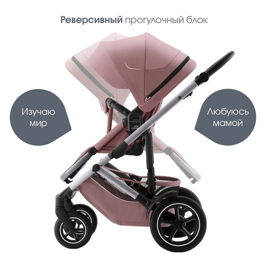 Коляска 2 в 1 Britax Roemer Smile 5Z Dusty Rose - 9